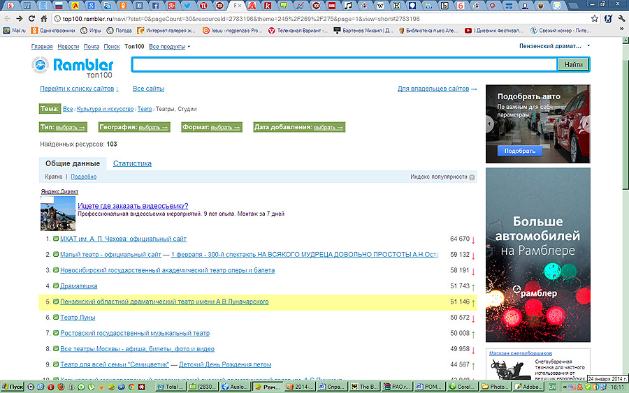 Рамблер развлечения. Рамблер топ 100 досуг развлечения. Рамблер топ 100. Рамблер-100.